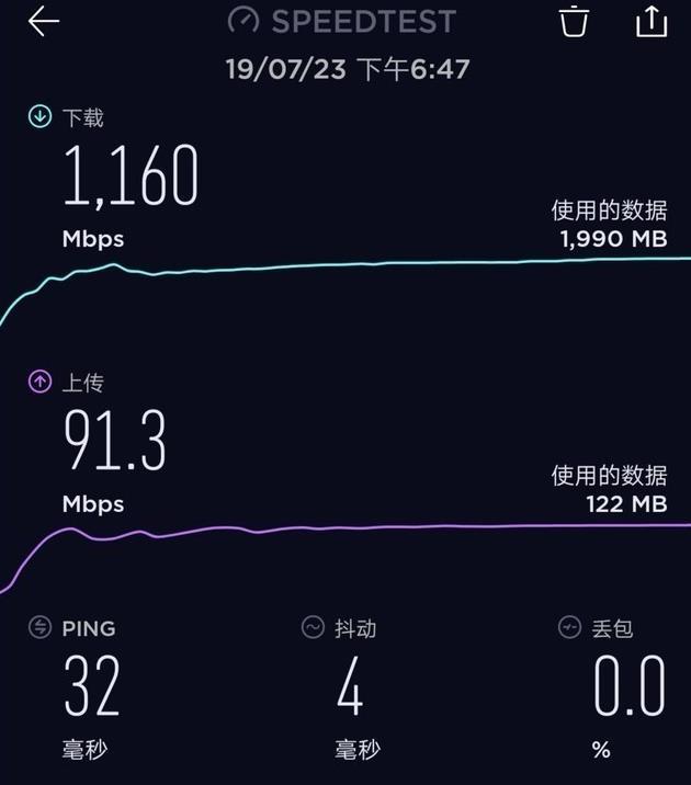 5G 手机速度快如闪电，屏幕显示美到窒息，你还在等什么？  第4张