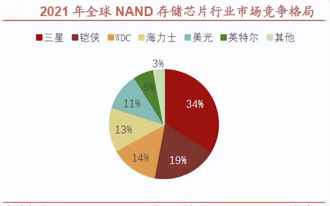 海力士 DDR4：新一代存储技术的翘楚，引领电脑性能步入新时代  第9张