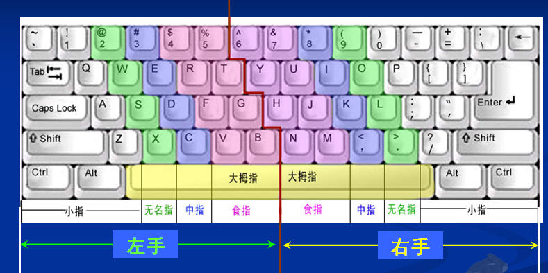 如何用一台计算机连接两个蓝牙音箱？这里有答案  第5张