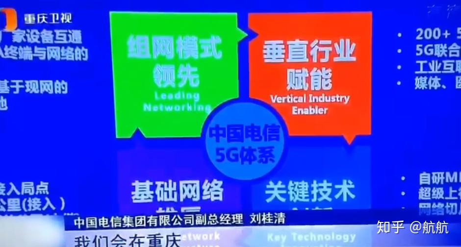 5G 技术：不止是速度的飞跃，更是未来生活的引领者  第8张