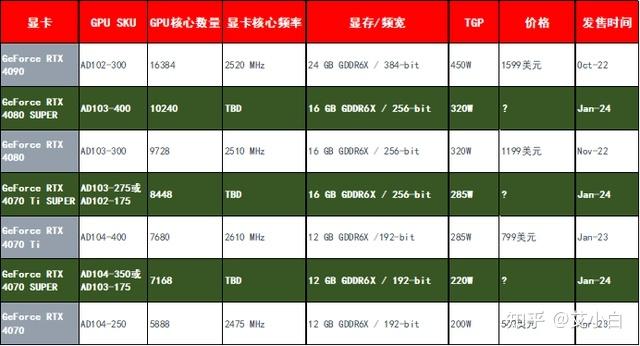 了解超频技术：提升计算机性能的关键与注意事项  第3张