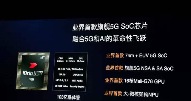 5G 智能手机性价比大揭秘：国产小米、华为谁更胜一筹？  第8张