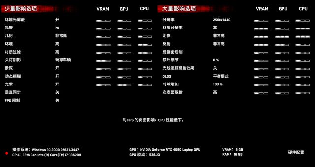 笔记本电脑升级 SSD 和 DDR4 内存，速度与激情的全新探险  第8张