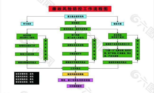 手机系统升级：提升性能与安全性的关键，但需注意风险并做好准备工作  第5张