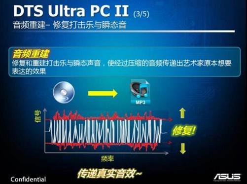 五声道系统接入三个音箱，打造完美立体声环绕音效体验  第3张