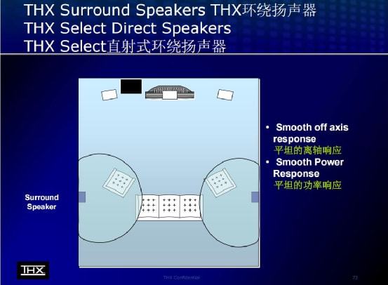 五声道系统接入三个音箱，打造完美立体声环绕音效体验  第4张