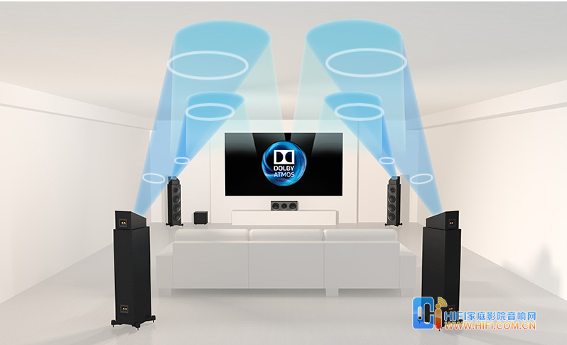 五声道系统接入三个音箱，打造完美立体声环绕音效体验  第8张