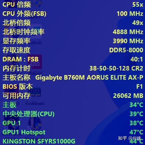 GT1050Ti 显卡：游戏生涯的得力助手，散热出色帧率高  第5张