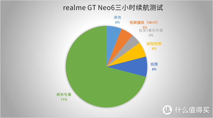 安卓 11 与安卓 10 的恩怨情仇：界面设计与性能提升的全面剖析  第4张