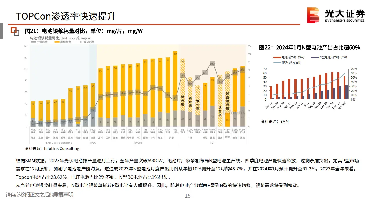 5G 手机实时直播测试速度：速度的巨大提升与生活方式的重大革新  第3张