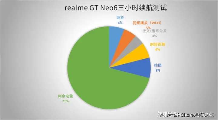 MX230 与 GT 系列显卡对比：性能、适用场景与选择指南  第3张