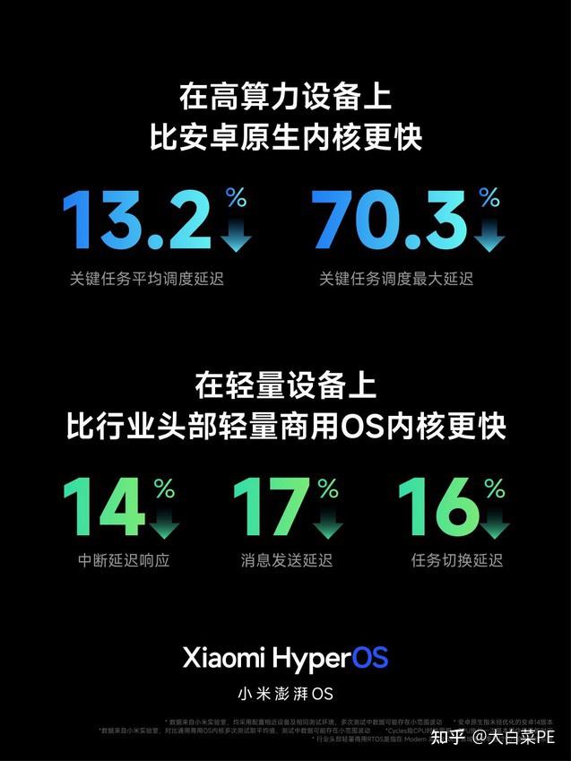 深入探讨 Hyper 在安卓系统中的运行状况及兼容性  第2张