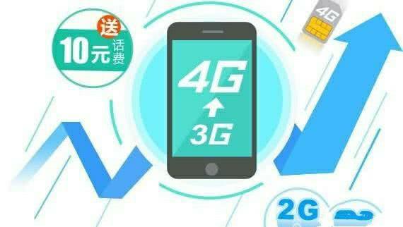 5G 技术带来的改变：解决网速慢、视频通话卡顿等问题  第7张