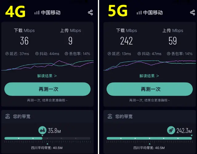 5G 时代来临，手机升级前的准备工作你做好了吗？  第7张