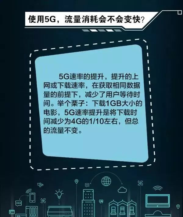 5G 手机上市后的网络体验与问题，你知道多少？  第2张