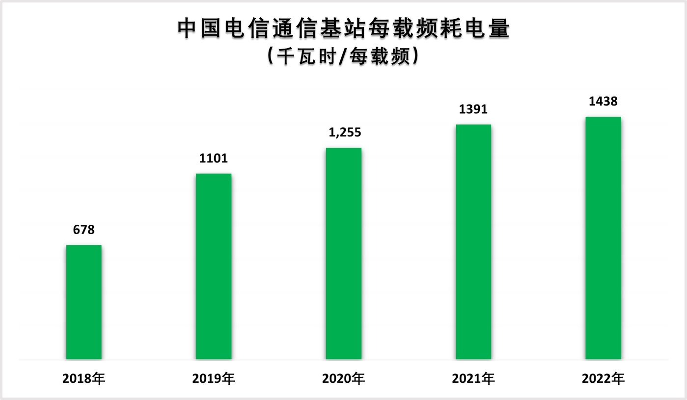 华为 5G 智能手机价格攀升，技术领先与供应链紧张的双重影响  第8张