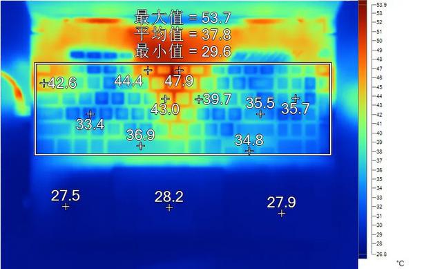 GT440 显卡：老旧却实用，仍能在地下城与勇士等游戏中出色表现  第7张