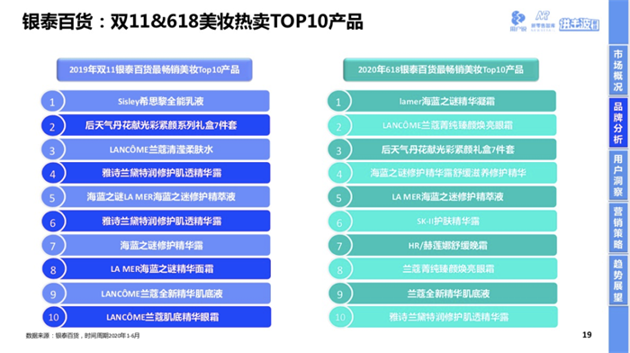 安卓智能手机青春期能维持多久？硬件老化成中年危机  第6张