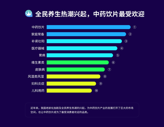 安卓智能手机青春期能维持多久？硬件老化成中年危机  第8张