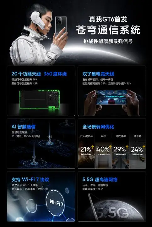 河北全面启用 5G 手机，带来革新与挑战，你准备好了吗？  第6张