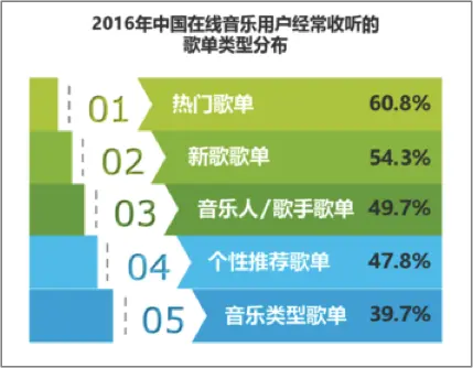 音箱线的种类、质量与长度：音乐体验的关键因素解析  第9张