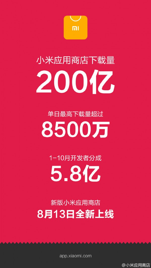 安卓用户对应用下载受限及应用商店审核制度的不满与无奈  第6张