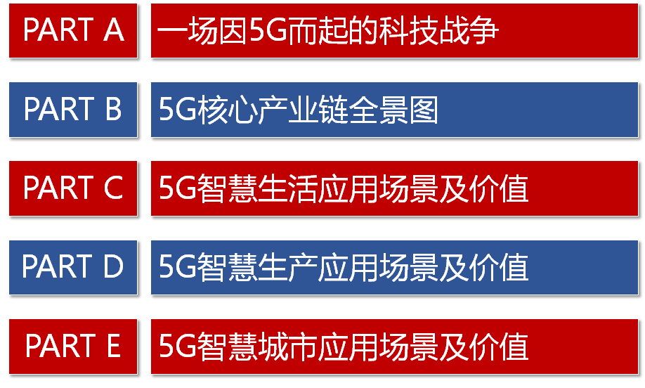 国产 5G 手机崛起：技术创新引领未来智能生活新趋势  第3张