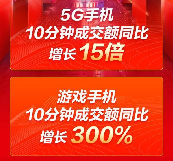 国产 5G 智能手机哪家强？小米领衔，速度与激情的完美融合  第2张