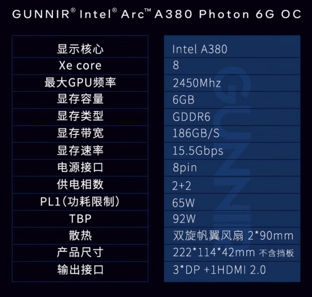 GT730 显卡能否畅玩地下城与勇士？性能与画质需求探讨  第3张