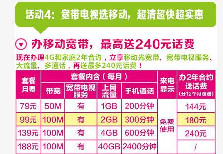 5G 移动网络办理的合同号码：欢喜与懊恼交织，你需要知道的一切  第7张