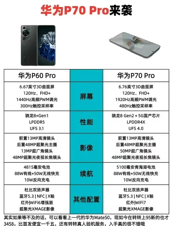 HD4400 显卡与 GT730 显卡性能对决，谁是性价比之王？  第2张