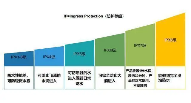 HD4400 显卡与 GT730 显卡性能对决，谁是性价比之王？  第6张