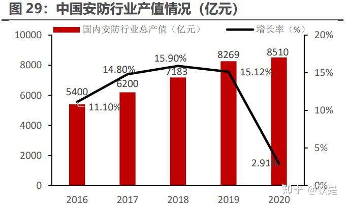 铭影 GT620 歼灭者：医药行业的新锐力量，显卡领域的变革之星  第9张