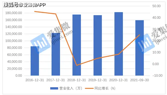 DDR5 内存上市对澜起科技的重大影响：速度与未来发展的关键  第7张