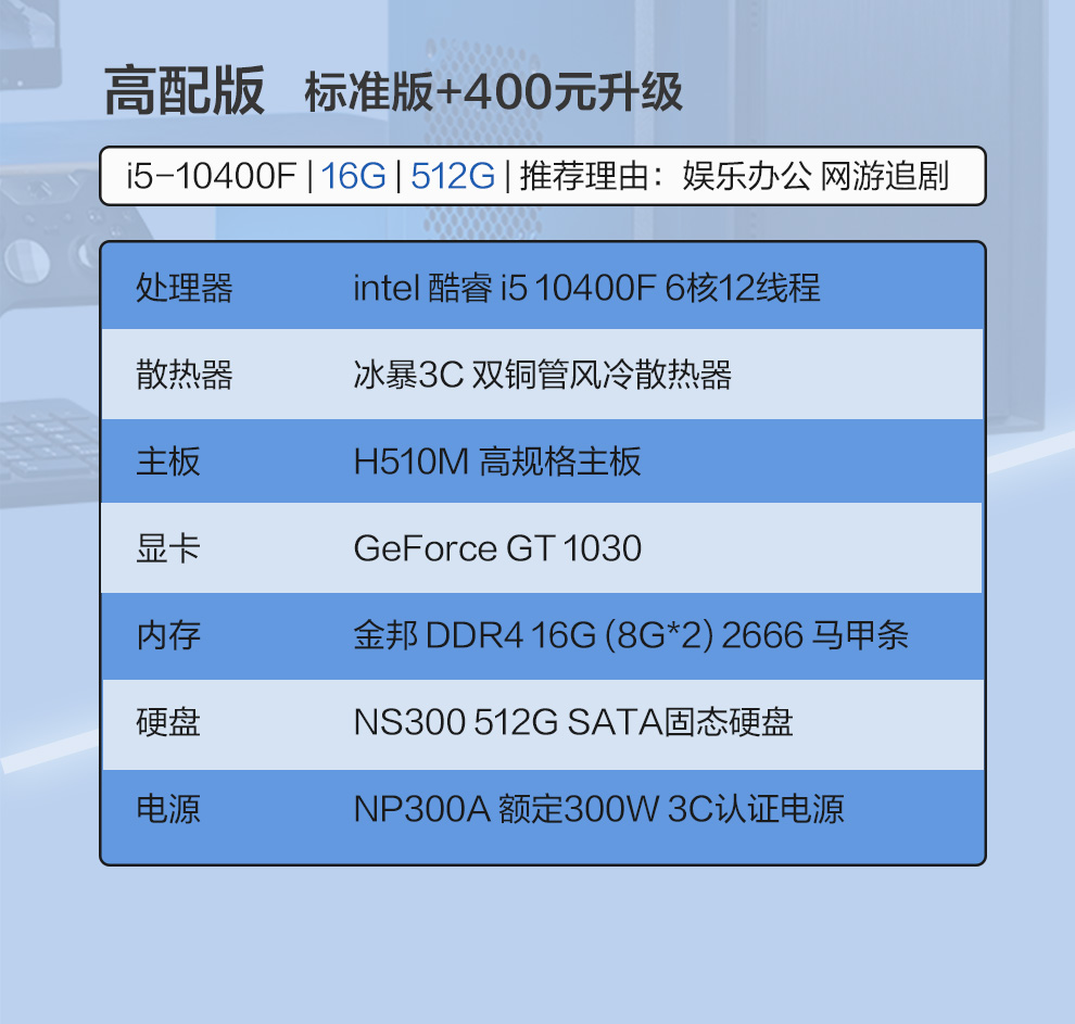 GT1030 显卡性能与升级需求：如何提升游戏体验与生活质量  第5张