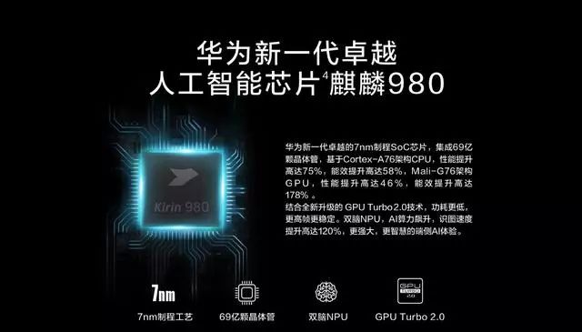 荣耀 V20：速度与激情的完美融合，DDR 运存规格解析  第4张