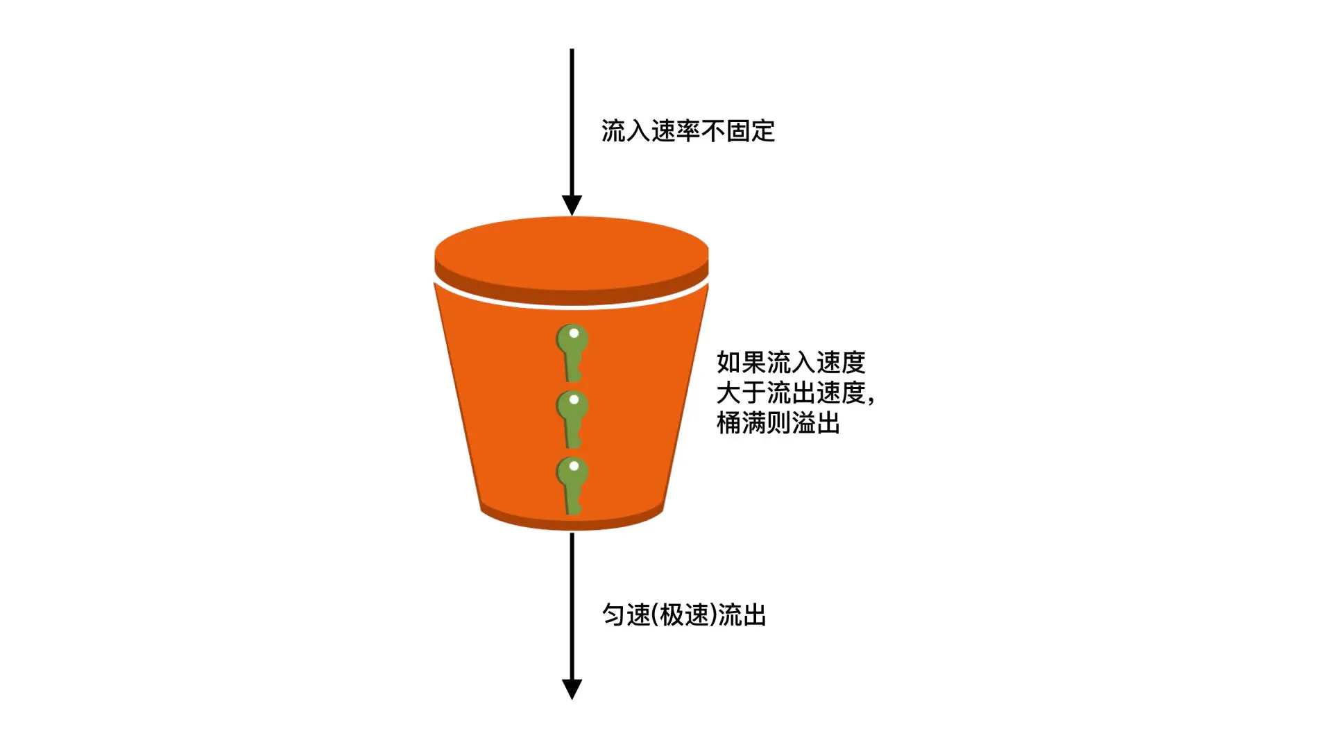 安卓系统降级：必要还是风险？用户视角下的探讨  第7张