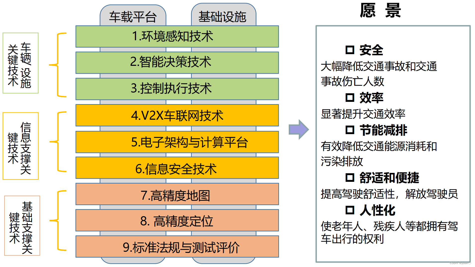 驾驶座配备智能安卓系统汽车，畅享未来科技魅力  第2张