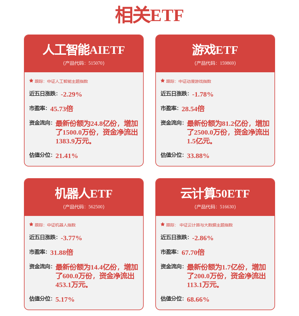 安卓系统修改文件风险大，操作需谨慎  第2张