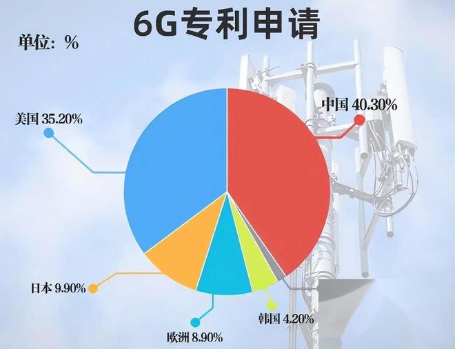 长虹手机搭载先进 5G 技术，引领时代潮流，改变生活方式  第7张