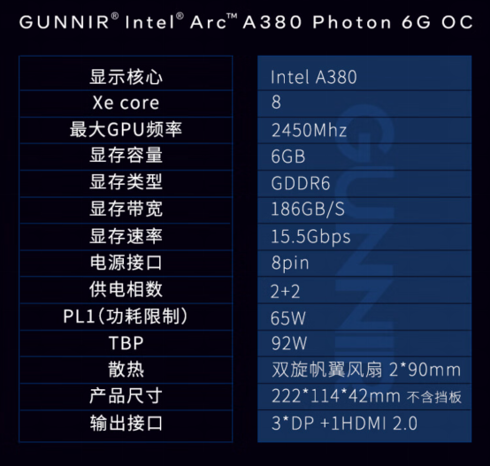 GT310 显卡性能落后，难以满足 2K 分辨率需求  第2张