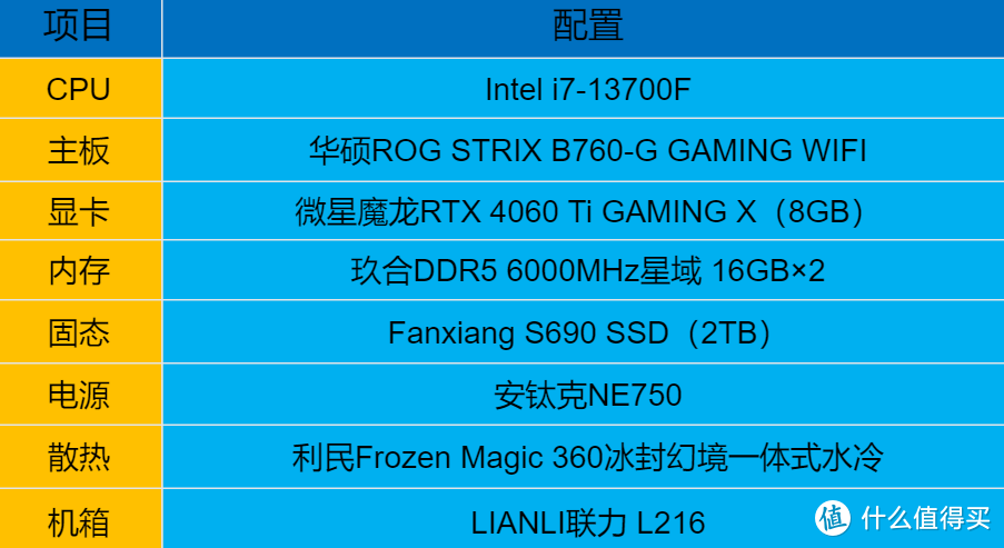 镁光ddr5内存怎么样 镁光 DDR5 内存：是神乎其技还是营销策略？频率提升能否带来质的飞跃？  第7张