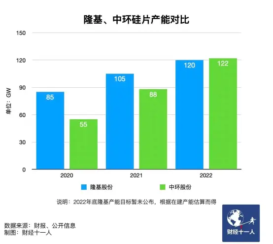 哈市五金手机市场：5G 风暴来袭，品牌竞争激烈，谁能称王？  第7张