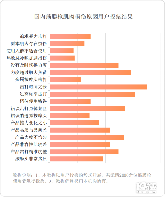 DDR4 内存：性能满足日常需求，价格亲民仍是普通消费者理想之选  第9张