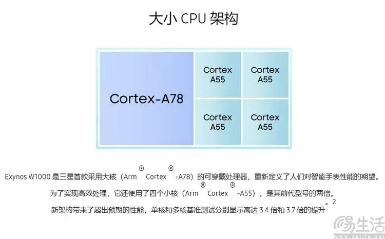 深入了解 GT755M 显卡：性能、特点与历史地位  第6张