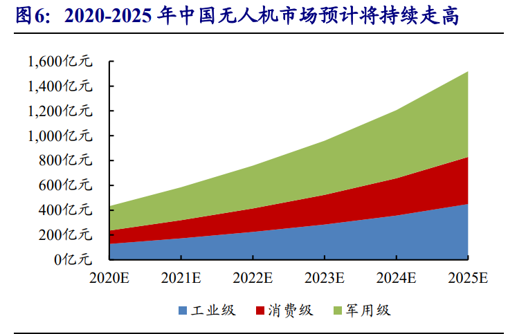 5G 技术普及：生活变革的催化剂，引领未来无限可能  第5张