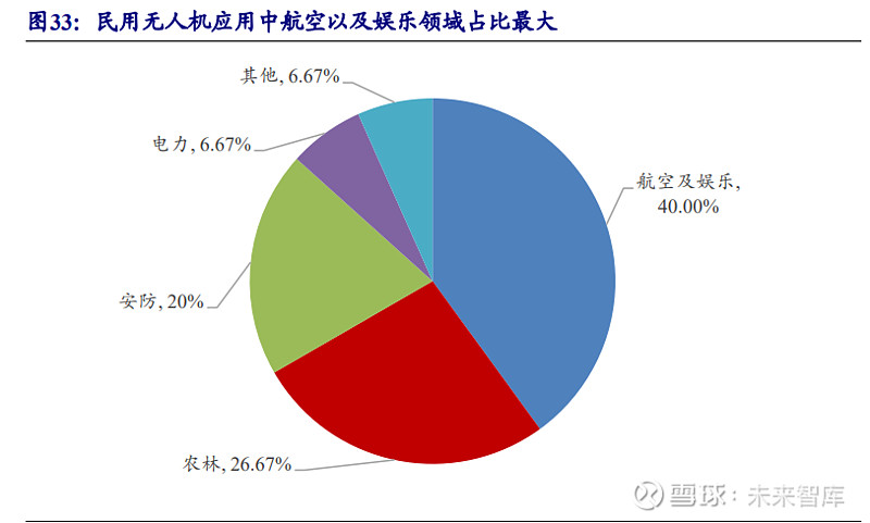 5G 技术普及：生活变革的催化剂，引领未来无限可能  第6张