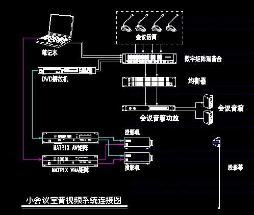 音响线连接指南：如何选择合适的音箱线并轻松连接  第2张