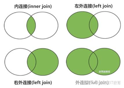 掌握音箱连接秘诀，享受美妙旋律，多种连接方式详解  第7张