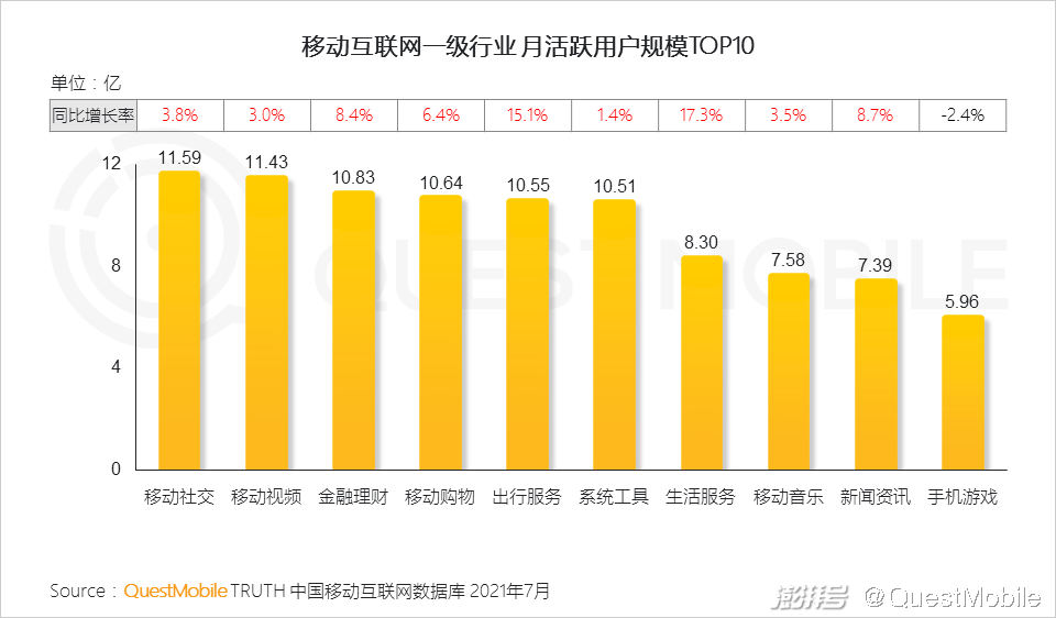 ddr存储 DDR 存储的前世今生：从蜗牛到猎豹，探秘数字化生活的神秘引擎  第5张